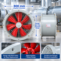 Ventilateurs axiaux 120 volts, ventilateur de ventilation industriel Tubeaxial 300 mm, boîtier galvanisé pour les distributeurs en gros