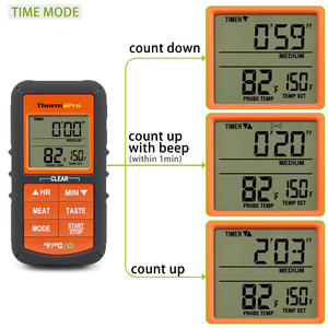 ThermoPro TP07S 용 디지털 무선 육류 온도계 내구성 플라스틱제 다기능 오븐 타이머 - Product Image 4