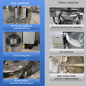 OCEAN Ligne de production de cornets de crème glacée en gros, machines à barbe à papa et de guimauves fourrées au chocolat - Product Image 6