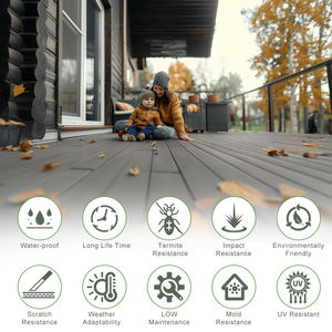 <span class=keywords><strong>Salon</strong></span> Extérieur Dalles <span class=keywords><strong>De</strong></span> En Bois Couvre Terrasse Composite - Product Image 4