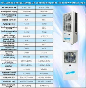 เครื่องปรับอากาศอุตสาหกรรมสำหรับงานหนัก ควบคุมอุณหภูมิคงที่ ด้วยระบบ Wifi อัจฉริยะ เหมาะสำหรับโรงยิม สถานีรถไฟ ห้างสรรพสินค้าขนาดใหญ่ ราคาประหยัด - Product Image 6