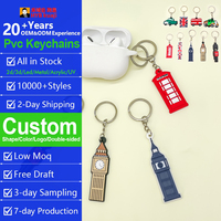Nuevo Llavero de PVC 2D con Diseño del Big Ben de Londres, Personalizado para Recuerdo de Viaje por el Reino Unido, Regalo Turístico, Colgante para Bolsa, Llaveros