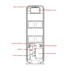 Uhf RFID an ninh cửa cổng Antenna RFID Tag chống trộm báo động <span class=keywords><strong>Reader</strong></span> kiểm soát truy cập RFID cổng <span class=keywords><strong>Reader</strong></span> đối với trang sức bán lẻ thư viện - Product Image 4