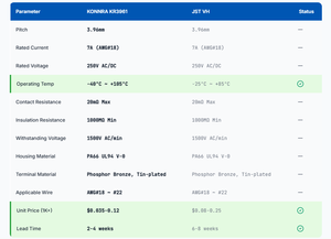 Meilleure Vente - Adaptateur de Socle PCB JST VH 3.96mm Pas B4P Série VH 2-6 DIP avec Matériau PC - <span class=keywords><strong>Prix</strong></span> Usine - Product Image 2