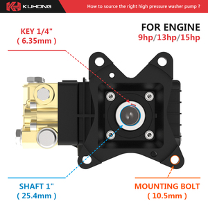 KUHONG KB-G 280BAR 4000PSI pompa <span class=keywords><strong>per</strong></span> <span class=keywords><strong>idropulitrice</strong></span> ad alta pressione macchina <span class=keywords><strong>per</strong></span> autolavaggio testa della pompa a stantuffo Triplex - Product Image 5