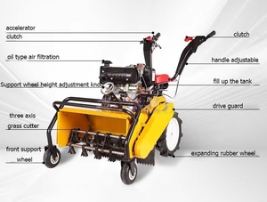Cultivateur miniature diesel RB <span class=keywords><strong>Wheels</strong></span>, coupe-herbe automatique, machine de découpe de fossés portable - Product Image 3