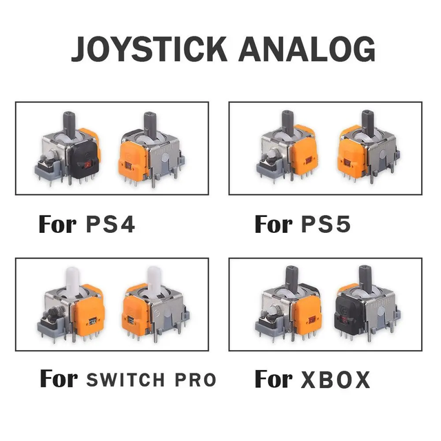 3D Analog Sensor Hall Effect Joystick for Playstation 5 Proofable Controller Thumb Stick for PS5/PS4/Xbox/Switch Pro