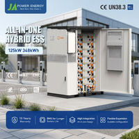 Système de stockage de batterie tout-en-un refroidi par air JApower 125kW 348kWh avec onduleur hybride Solis pour charges lourdes