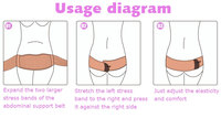 Bandage abdominal de grossesse avec logo personnalisé Ceinture de maternité pour soulager le dos Ceinture de soutien pour la grossesse