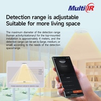 Sensor de Presencia Humana Tuya Zigbee 3 en 1, Radar de Onda Milimétrica de 24 GHz con Detector de Movimiento PIR e Iluminación para Automatización de Iluminación del Hogar