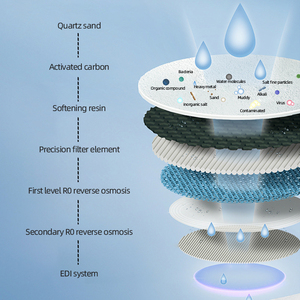 Purificateur d'eau ultra-puissant RO EDI 0,5T/H, système de filtration 7 étapes pour hôtels et usage extérieur, autonettoyant, contrôlé par application - Product Image 1