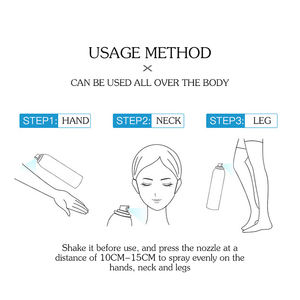 Espray <span class=keywords><strong>para</strong></span> tratamiento de los síntomas de la Psoriasis de la piel del cuero cabelludo irritado con logotipo personalizado, escamas, escamas, grietas, alivio de picaduras - Product Image 6