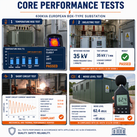 Subestación Compacta Trifásica de 10kV OEM ODM, Transformador Prefabricado Tipo Caja para Distribución de Energía Industrial