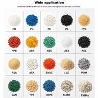 Machine de test d'indice de fluidité à chaud RT-400 de haute précision pour matériaux plastiques PP PE, destinée à l'industrie plastique