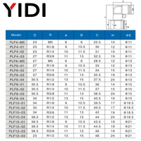 Raccord pneumatique haute pression YIDI PLF en laiton, filetage femelle BSP R, 4-10 mm, 1/8-1/2, connecteur de tuyau à raccord rapide, nylon/polyuréthane