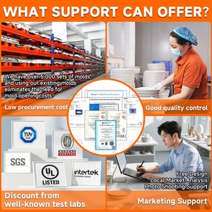 Bestwares FIFA 2026 Bóng Đá Chủ Đề Melamine Tấm Bộ Đồ Ăn Bộ Đồ Ăn & Trang Trí Cho Trò Chơi Bóng Đá & Các Bên - Product Image 6