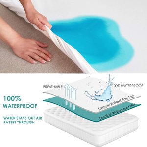 Waterproof Mattress Protector Mattress Cover Pad, Fitted 15" Deep Pocket Bed Cover for Kids Pets Adults