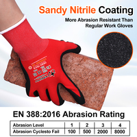 Guantes de Seguridad Industriales XINGYU para Jardinería, Recubiertos por Inmersión, Antideslizantes, Resistentes al Aceite, Resistentes al Desgaste, Guantes Recubiertos de Nitrilo Arenoso