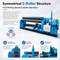 Machine à cintrer les tôles en acier inoxydable à trois rouleaux symétriques automatique avec moteur de formage des extrémités