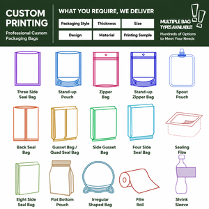 Custom Printing Aluminum Foil Food Storage Stand up <b>Pouch</b> Resealable Smell Proof Zipper Mylar Packaging <b>Pouch</b> Bag Wholesale - Product Image 6