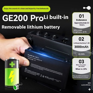 เอฟเฟคกีตาร์ไฟฟ้า MOOER GE200pro ลำโพงในตัว โครงสร้างโลหะ รองรับการบันทึกเสียง IR โหลดเสียงได้หลากหลาย จำลองเสียงได้ครบถ้วน พร้อมฟังก์ชั่น Phrase Loop และ Drum - Product Image 5