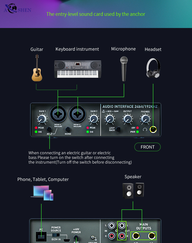 Professional Q24 USB Audio Interface Sound Card Mixing Computer Recording Box for Livestream Broadcast Musical Performance
