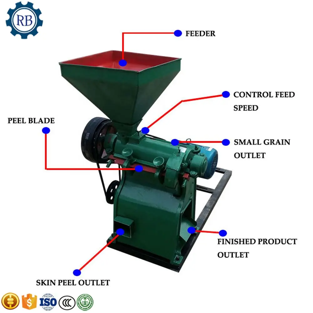 Corn Peeling Machine Maize Peeling Machine/maize Sheller/corn Dehusker Industrial Made in China Motor New Product 2020 Wood Box