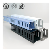 Nouvelle technologie de fournisseur professionnel : Canal de câblage en PVC N-VD 25*25mm, UL, antidérapant, avec matériau plastique à dents fines ouvertes