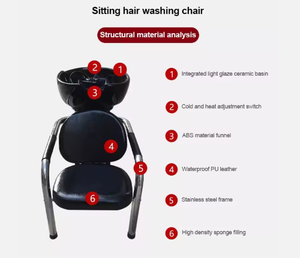 Lit de shampooing portable de luxe pour salons de coiffure, salons de beauté, salles de bain, cuir synthétique, repose-pieds réglable, design moderne pour les cheveux - Product Image 4