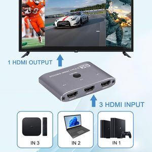 Conmutador <span class=keywords><strong>HDMI</strong></span> SYONG 4K60Hz, Conmutador <span class=keywords><strong>HDMI</strong></span> de 3 Puertos 3 en 1 con Control Remoto IR, Compatible con 4K, 3D, <span class=keywords><strong>HDMI</strong></span> 2.0, HDCP 2.2, Ultra HD para HDTV - Product Image 3