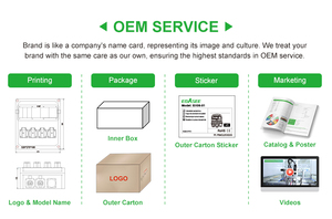 Caja de Distribución de Energía Personalizable IP44 ABS Impermeable, Caja de Tomacorrientes Industrial para Suministro de Energía Temporal en Obras de Construcción - Product Image 6