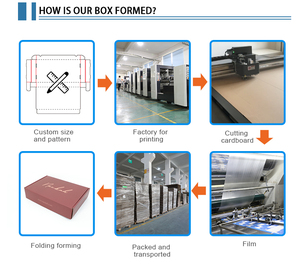 Custom <strong>Flower</strong> Delivery <strong>Box</strong> Corrugated Paper Recyclable Bouquet Packaging With Long Handle For Roses - Product Image 6