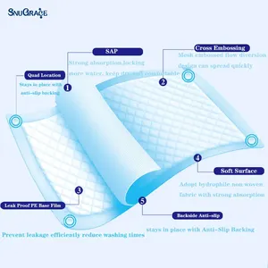SNUGRACE XL медицинская дышащая мягкая хлопковая подложка 60x90 одноразовая впитывающая простыня