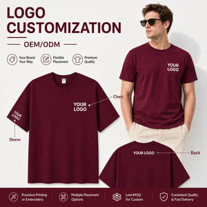 เสื้อยืดผู้ชายโลโก้สั่งทำ ผ้าคอตตอนหวี 200 กรัม ถักทอ เป็นมิตรกับสิ่งแวดล้อม รับผลิตแบรนด์ส่วนตัว สกรีนลายปัก ป้ายทอ ขายส่ง - Product Image 2