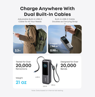 Banque d'alimentation portable pour ordinateur portable 25000 mAh 165 W avec éclairage extérieur, câbles USB-C rétractables doubles intégrés, chargeur rapide à affichage numérique