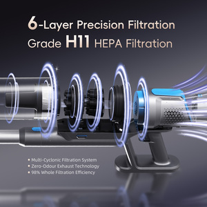 充電式450Wモーターブラシレス強力吸引28Kpaコードレスハンドドライスティック掃除機家庭用 - Product Image 4