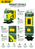 Niveau laser vert XINJUN MX3-16 à 5 lignes, auto-nivelant 360°, portée 1m, pour projets industriels et bricolage, 2 batteries incluses (avec image)