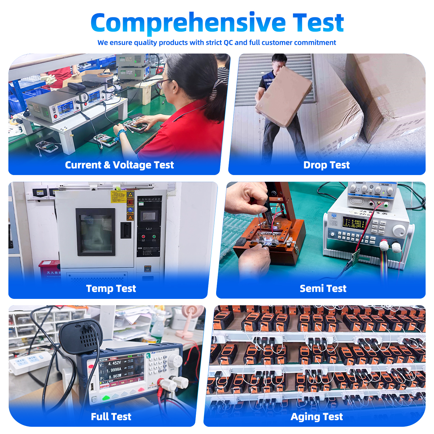 all products that are trending now