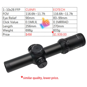 Lunette <span class=keywords><strong>de</strong></span> <span class=keywords><strong>chasse</strong></span> tactique Cuinfi 1-10x28 FFP entièrement multicouche avec tourelles apparentes, premier plan focal, antichoc et étanche - Product Image 6
