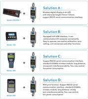 20T Digital Dynamometer Wireless Crane Scale Tegangan Tinggi 4 Kali Lipat Alat Penimbangan Printer Dyna-Link
