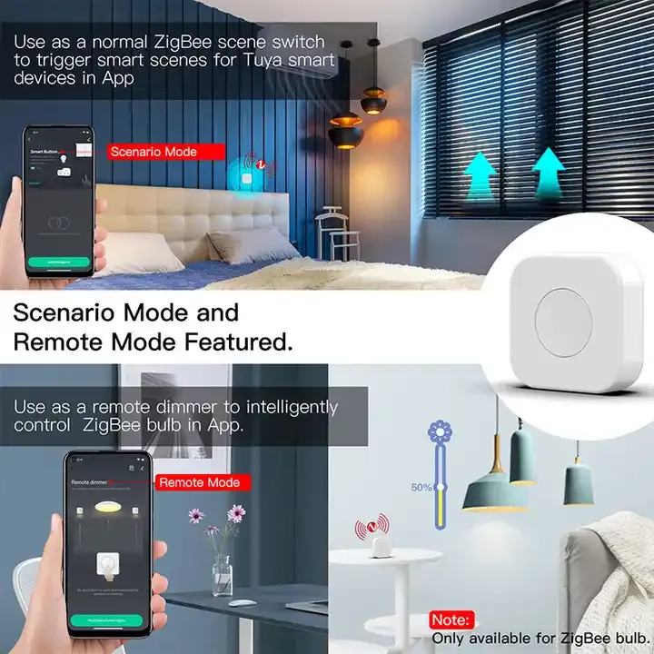 Tuya Smart Zigbee Wireless Switch-Battery Powered Wiring-free Scene Switch with Mobile Phone Remote Control for Home & Hotel Use · image 2