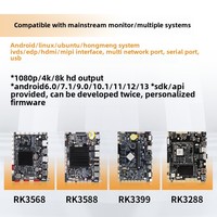 RK3588/3568/3576/3399 carte de développement de contrôle industriel Android DDR4 nouvelle Machine tout-en-un Port multi-réseau Linux