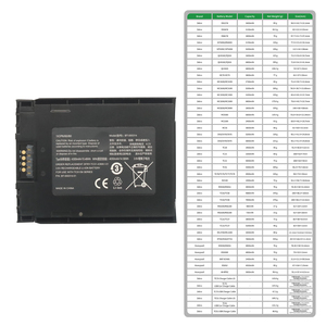 Batterie de scanner de codes-barres mobile rechargeable au lithium-ion OEM pour Zebra TC51 TC56 TC52 TC57 TC510 TC51HC BT-000314-01 - Product Image 2