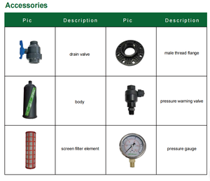 Liquid <strong>Filter</strong> Vibrating Self Cleaning Screen Mesh Strainer 120 Mesh Spiral Clean Semi-<strong>Automatic</strong> Screen <strong>Filter</strong> for <strong>Irrigation</strong> - Product Image 6