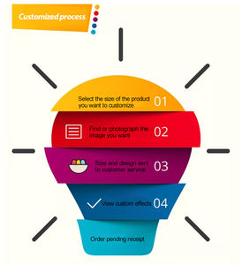 Niaona 40*40cm 300gsm 회색 극세사 청소 천 뜨거운 판매 워프 니트 주방 타월 블루 컬러 유리 패키지 Opp - Product Image 6