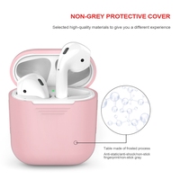 Custodia in silicone morbido impermeabile e antipolvere all'ingrosso OEM, cover colorata effetto caramella per Airpods 1 2 Pro 3 4, personalizzabile con logo stampabile