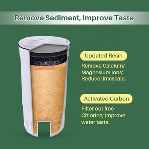 Nsf42 <span class=keywords><strong>Zero</strong></span> lớn than hoạt tính nhựa nước bình lọc hộp mực - Product Image 3