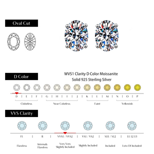 Boucles d'oreilles clous en moissanite ovale brillante S925 en argent sterling, couleur D, VVS1, 1 carat, plaquées rhodium, vente en gros d'usine pour femmes - Product Image 4