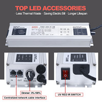 Stock UE - Lampe de culture LED dimmable à spectre complet pour intérieur, avec fonction Daisy Chain, LM282B 320W