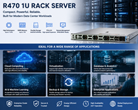 Server Rak 1U R470 Prosesor Intel Xeon 6 Memori DDR5 ECC Server Pusat Data Enterprise NVMe